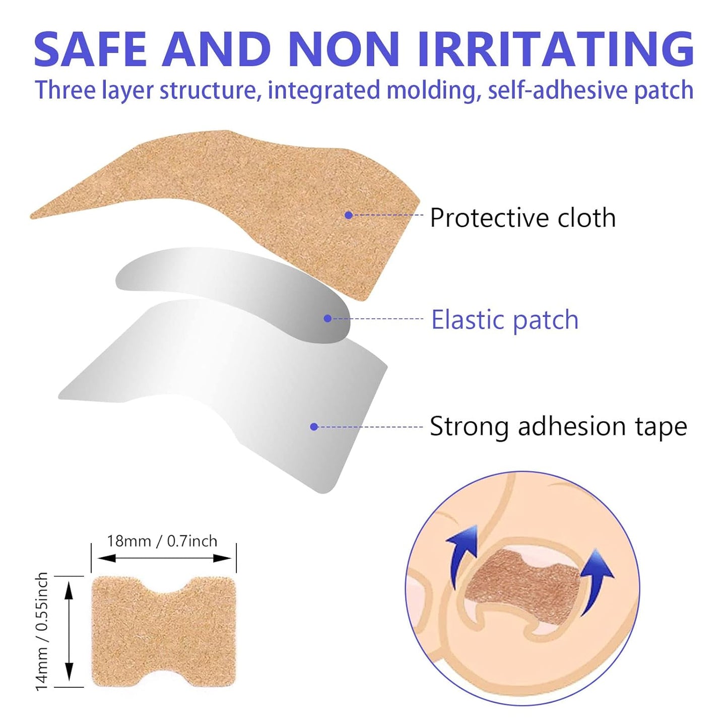 Ingrown Toenail Corrector Patches, 100Pcs